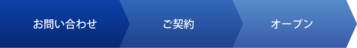 流れ概要